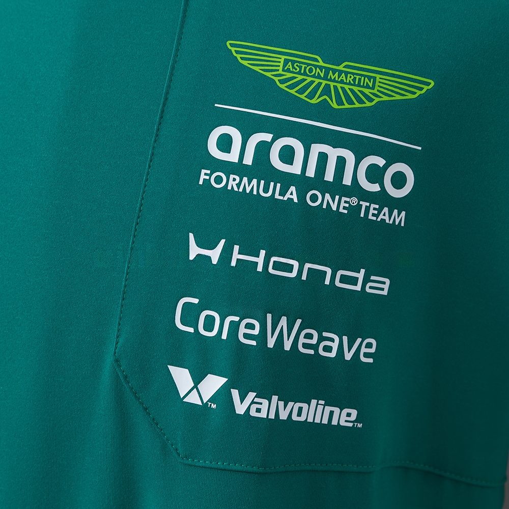 F1 Aston Martin Team 2026 Racing Suit Green S-5XL - Image 7